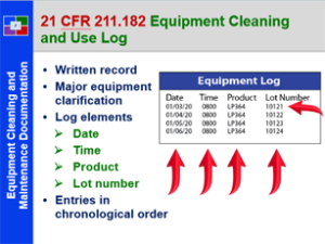 Slide image from "Maintaining Compliant Equipment Practices"